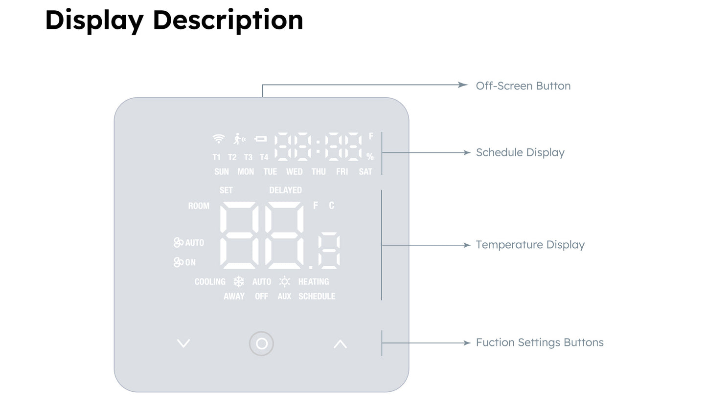 MH-5900 (Z-Wave 800) Thermostat