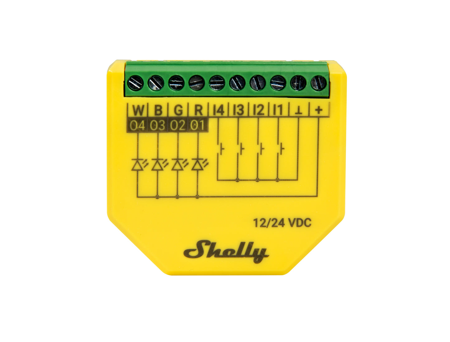 Shelly Plus RGBW PM