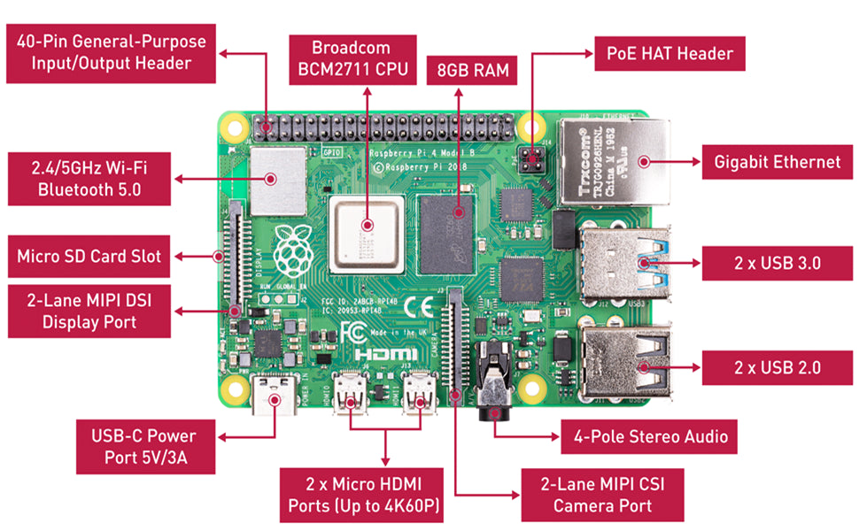Raspberry Pi 4B - 8GB RAM