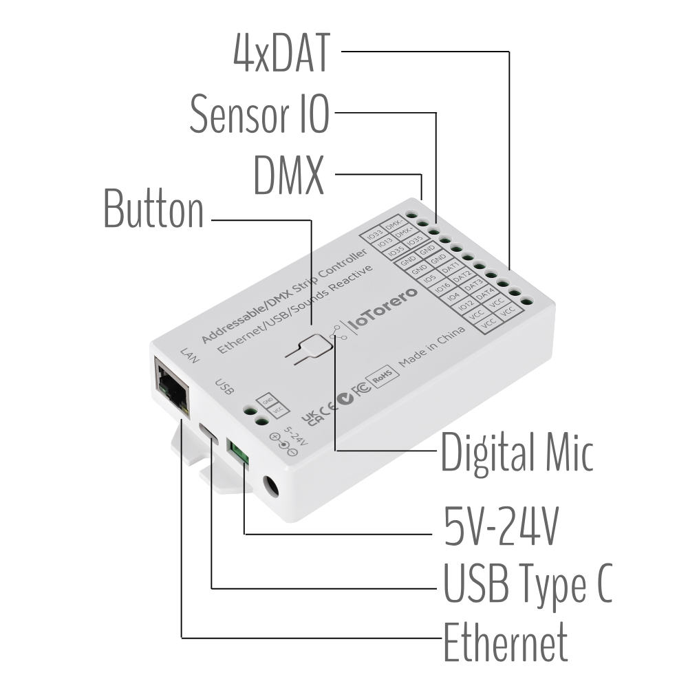 AthomTech - Ethernet WLED ESP32 Addressable LED Strip Controller