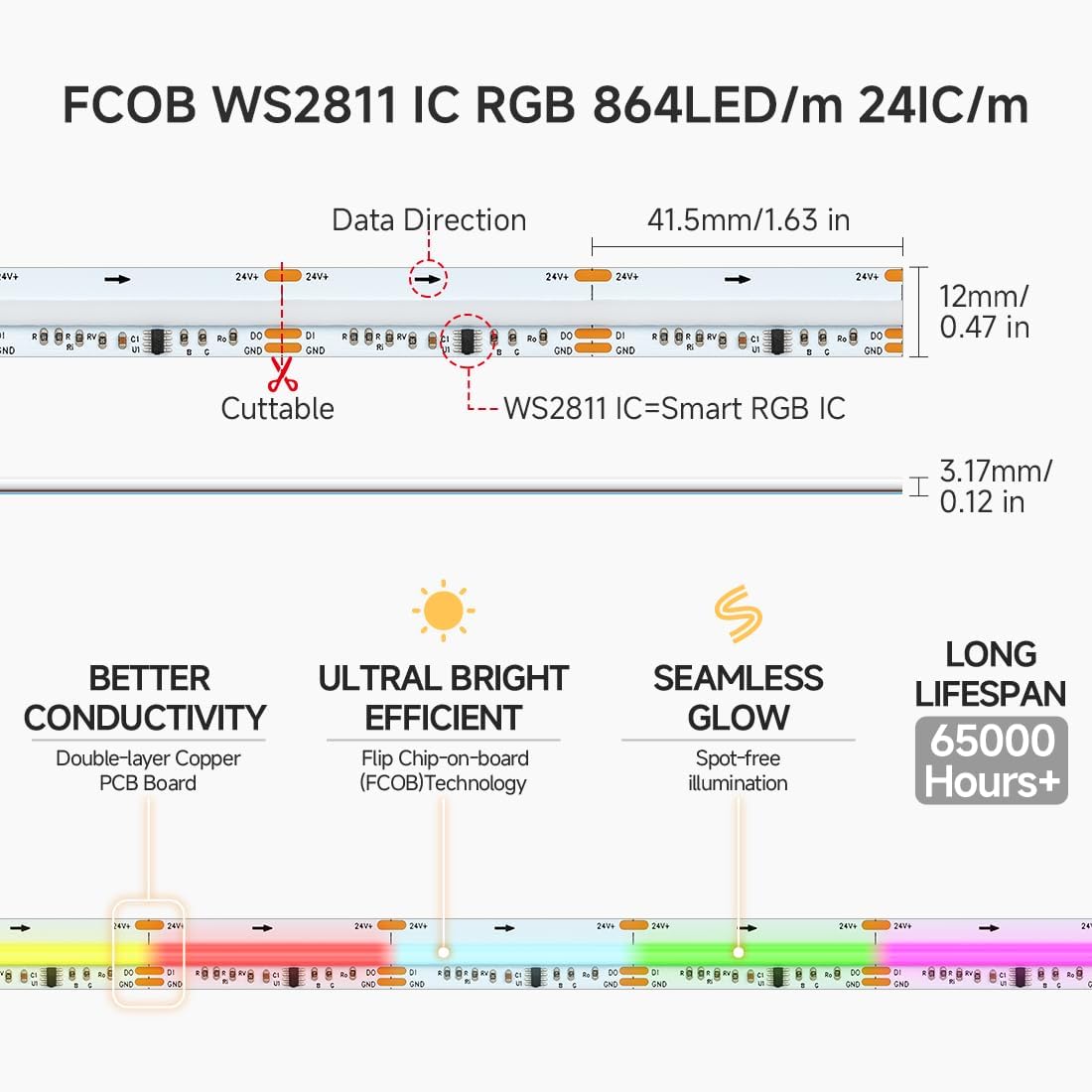 5m - 864 LED/m (FCOB) - 12mm width - SPI (Digital - WS2811) 3-Ch (RGB - 24 IC/m)  - 24v - White FCB