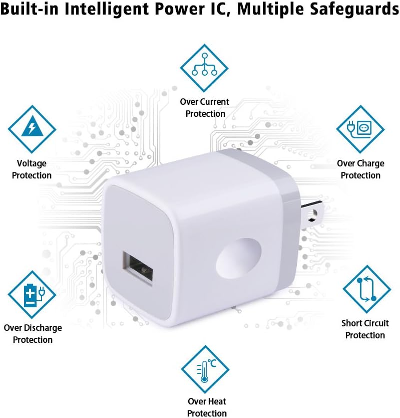 5V Single Port Wall Charger Power Adapter (1A)