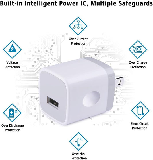 5V Single Port Wall Charger Power Adapter (1A)