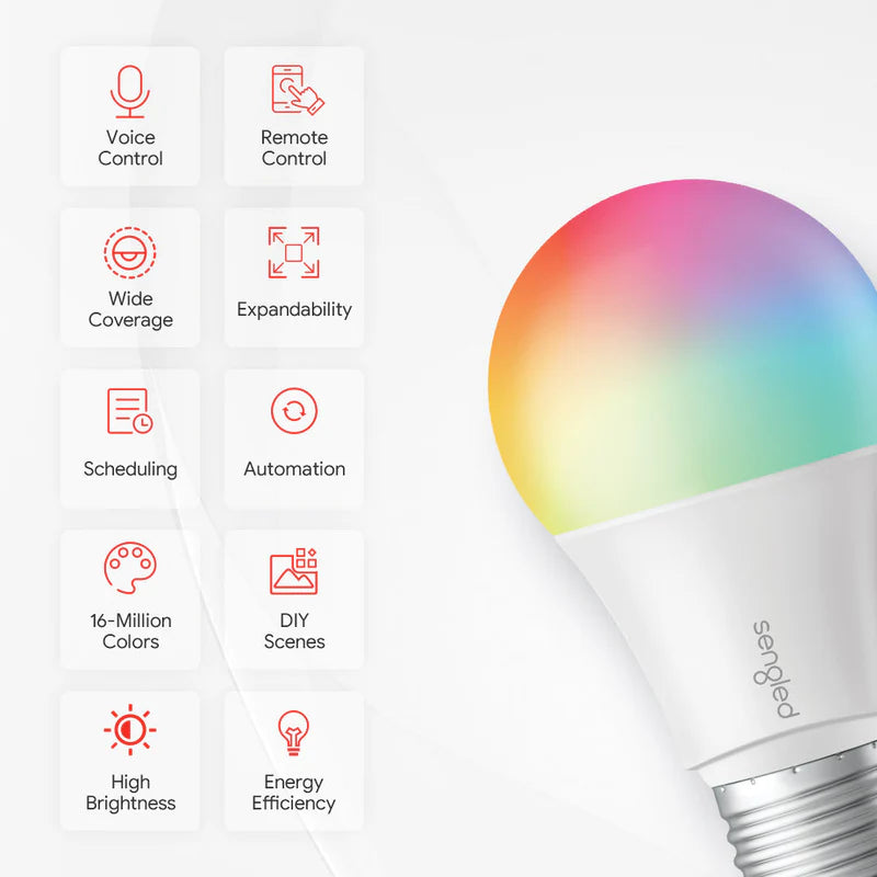 Zigbee Color A19/E26
